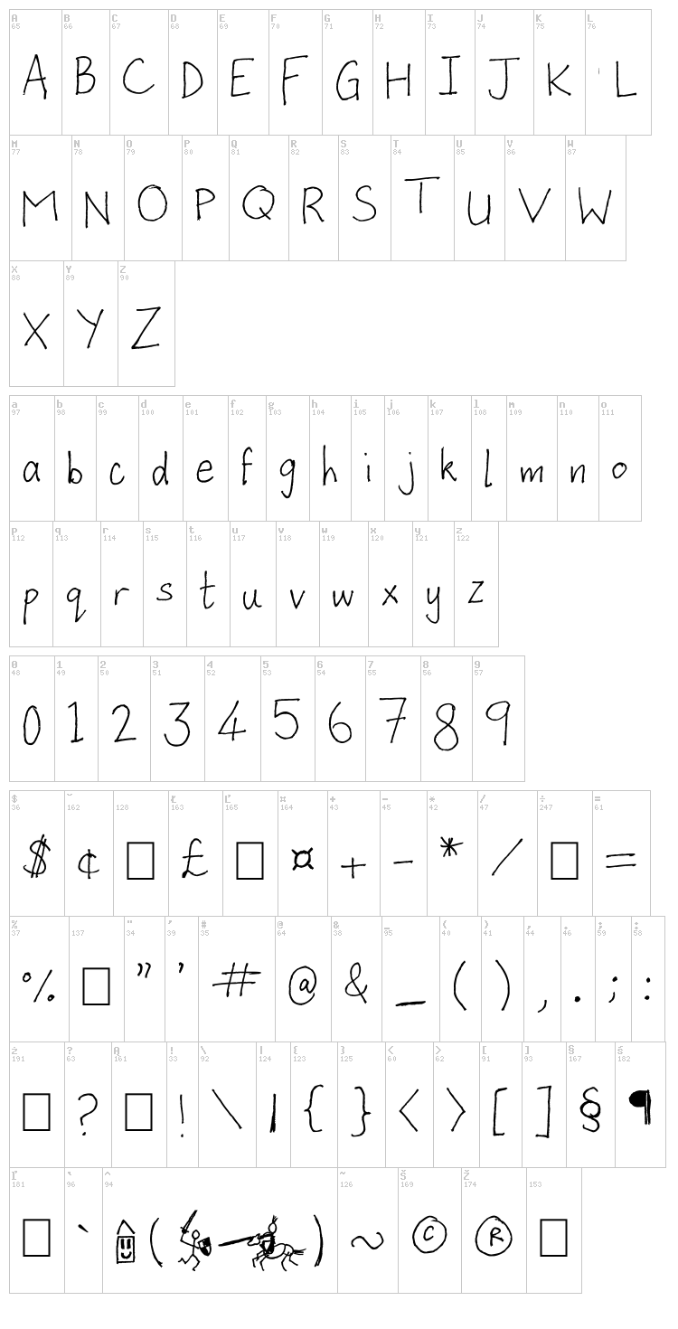 Enchanted Castle font map